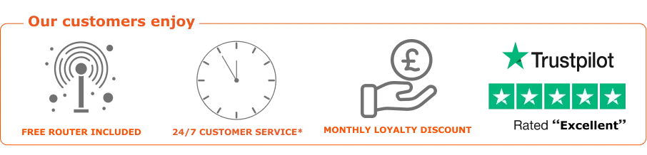 UPS HT More products