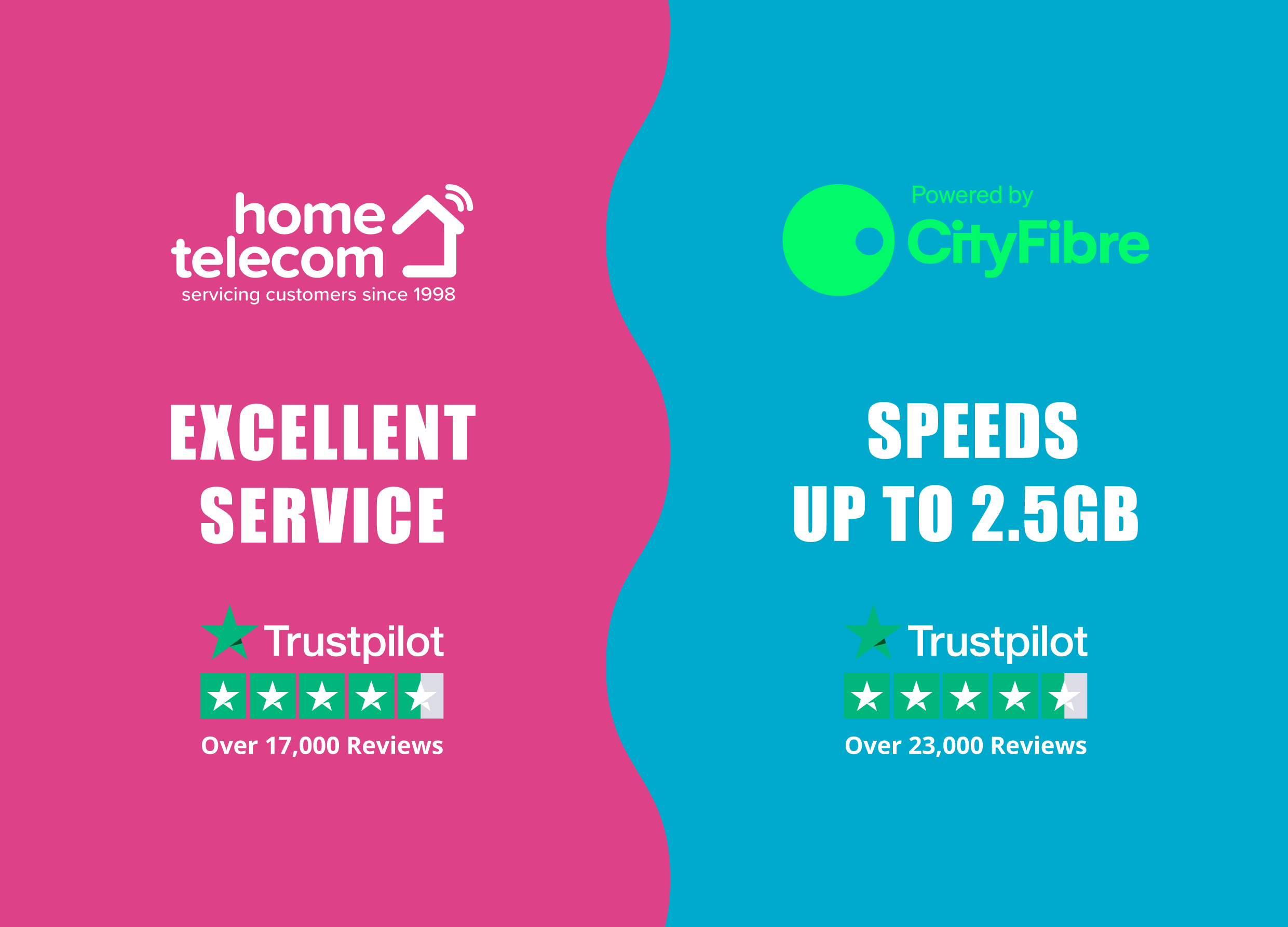 City Fibre, Home Telecom background 2026 Feb